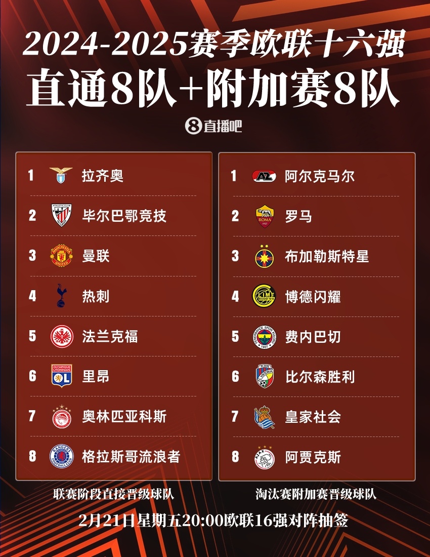 拉齐奥迎欧篮联关键赛，窗口期绝杀压哨，目标明确，轮换策略成焦点的简单介绍