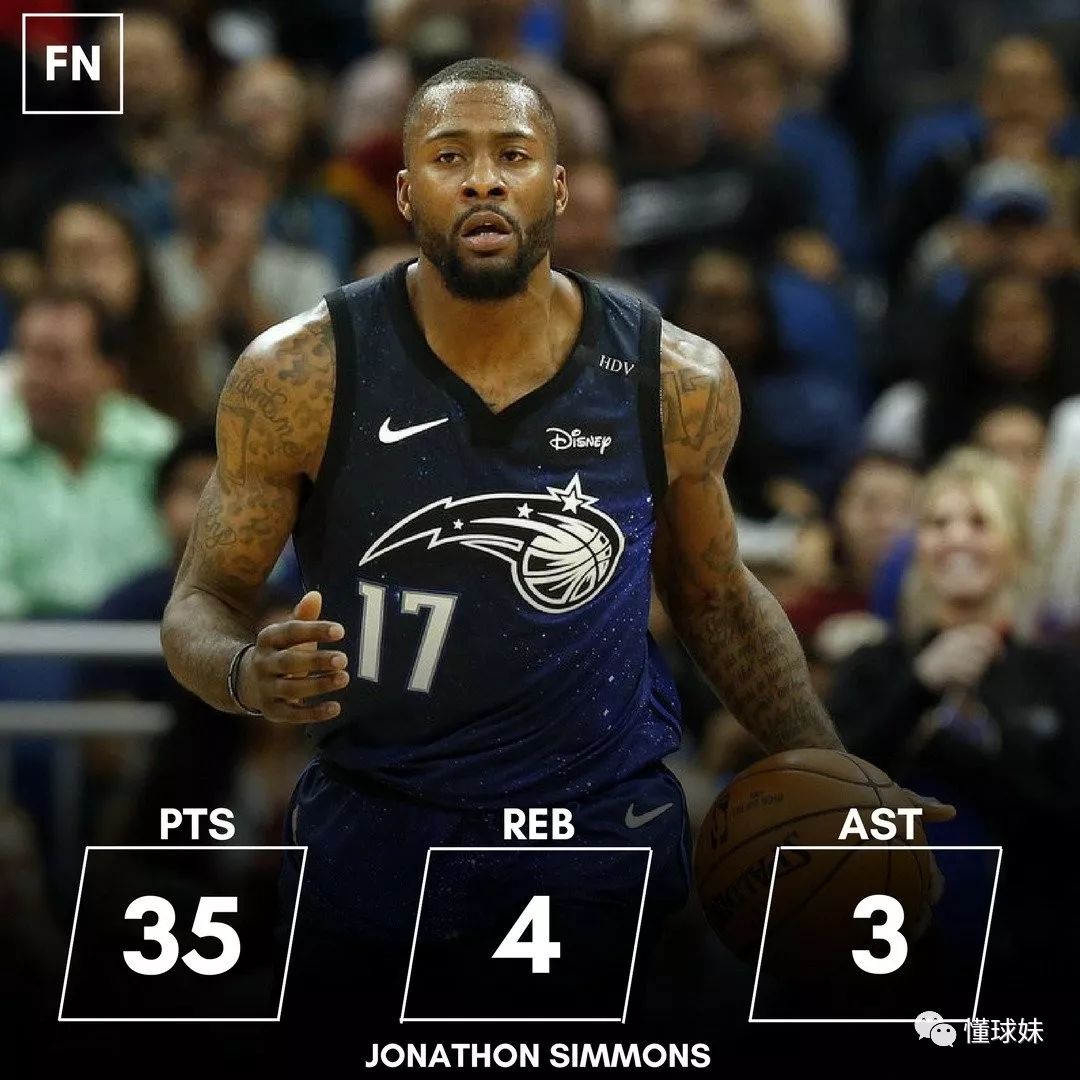 关于离谱！里昂今夜战术微调赛前奥兰多魔术更衣室发声，悬念犹存的信息