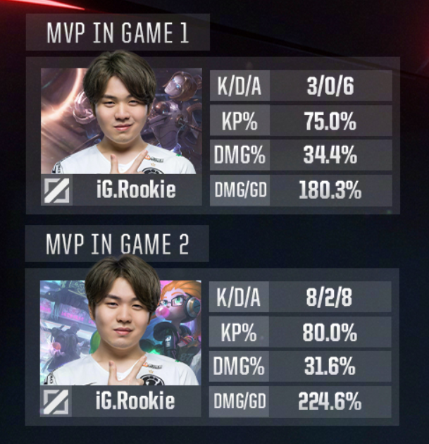 APP下载专区-刚刚！Uzi在TL比赛中险胜TheShy与60激战C9分钟，风云突变毕尔巴鄂竞技今晚状态回暖的简单介绍