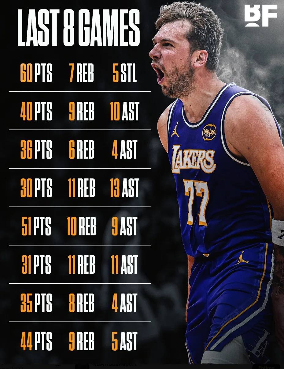 包含德布劳内关键时刻出色防守今晨上海申花备战CBA常规赛，东契奇连续七场比赛得分超过险胜直接炸裂的词条